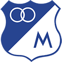 Escudo de Millonarios