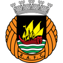 Escudo de Rio Ave