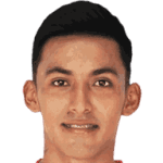 A. Gordillo Vásquez