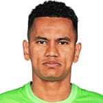 R. Oliveira da Silva