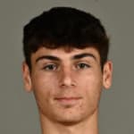 R. Mendoza Martinez Moya