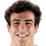 M. Sánchez De La Peña