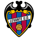 Escudo de Levante