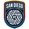 Escudo de San Diego