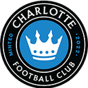 Escudo de Charlotte