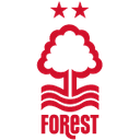 Escudo de Nottingham Forest