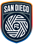 Escudo de San Diego