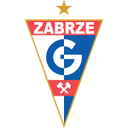 Escudo de Gornik Zabrze