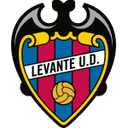 Escudo de Levante